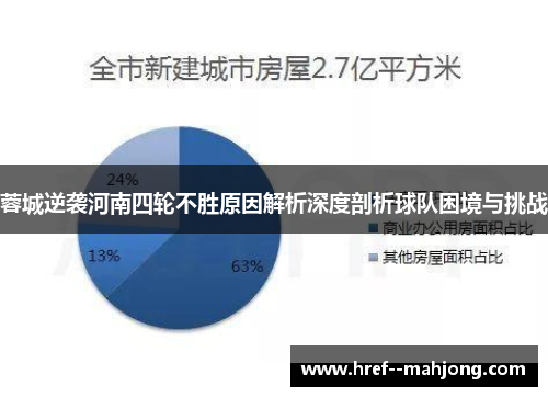 蓉城逆袭河南四轮不胜原因解析深度剖析球队困境与挑战