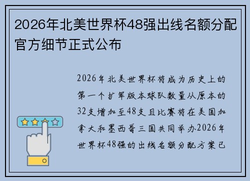 2026年北美世界杯48强出线名额分配官方细节正式公布 2026年北美世界杯48强出线名额分配官方细节正式公布